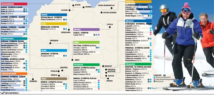 Pârtiile de schi din România jpeg