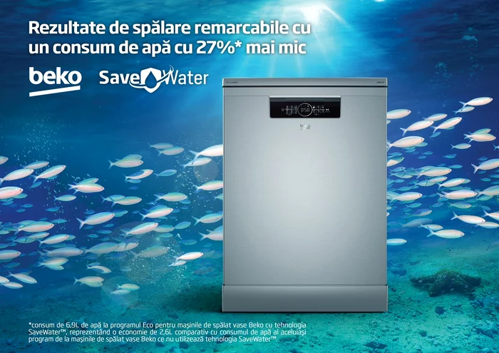 Beko SaveWater Campanie jpg