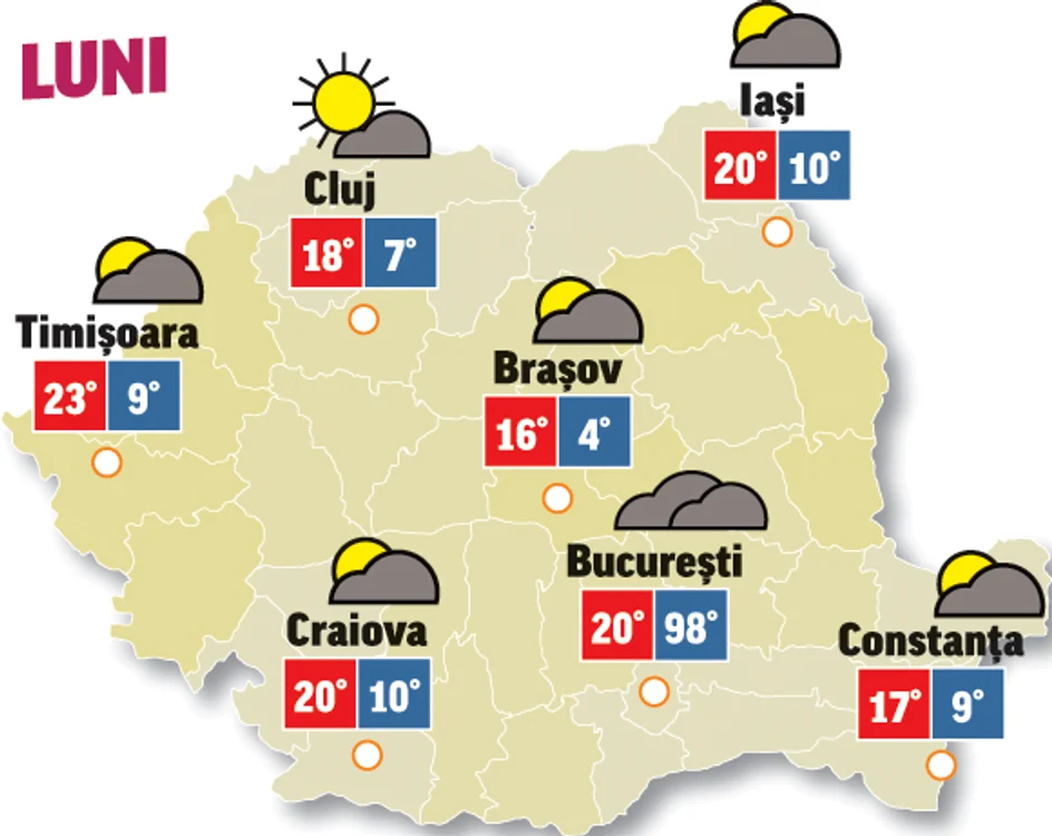 Astăzi se anunță cer acoperit în toată țara, iar spre seară va ploua în unele regiuni, mai ales în cele vestice