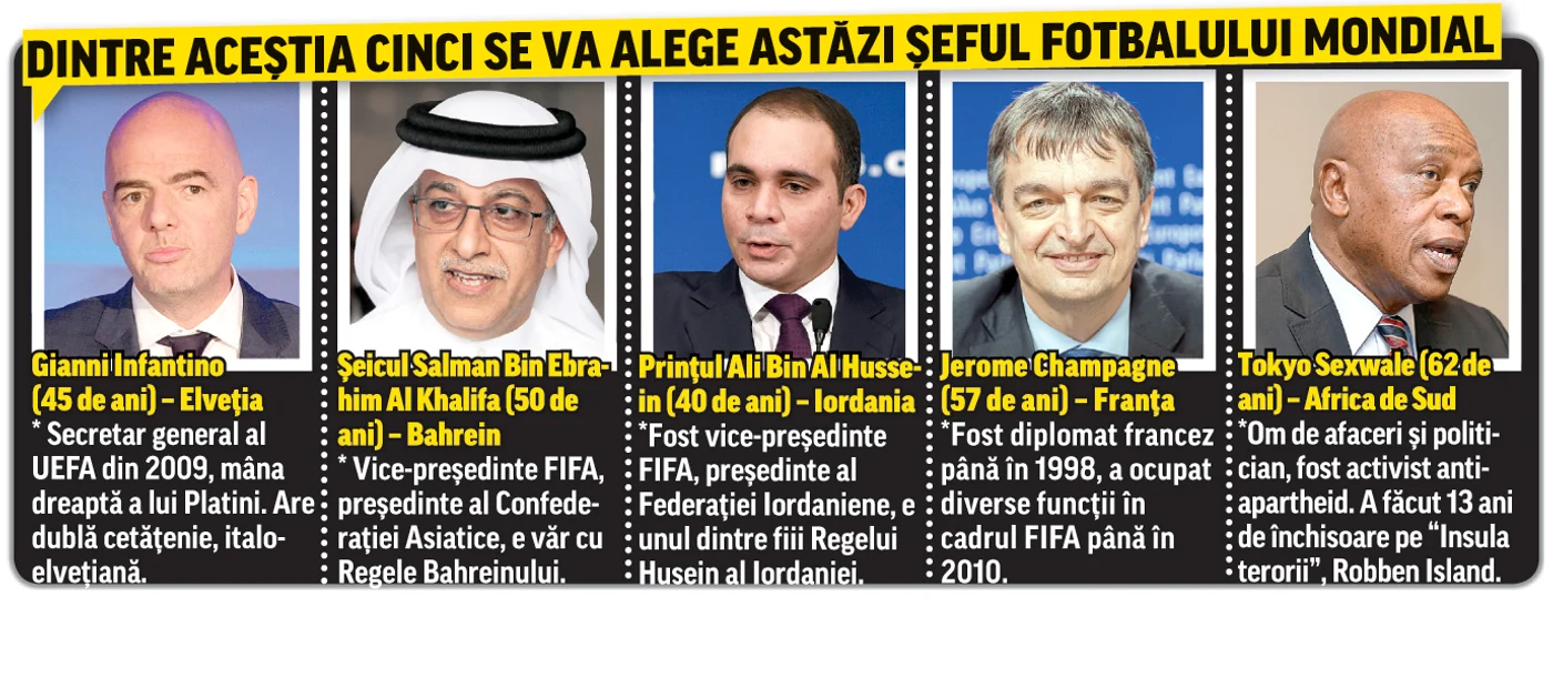 Alegerile vor avea loc azi, în cadrul Congresului FIFA din ZürichFOTO: Guliver/ GettyImages