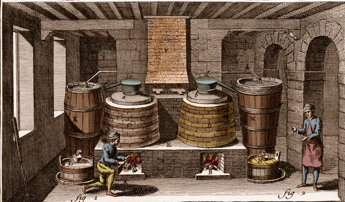 Distilerie de secol XVIII – ilustraţie din Marea Enciclopedie sau Dicţionarul Ştiinţelor, Artelor şi Profesiilor, de Denis Diderot şi Jean d’Alembert