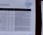 definitivat profesori caras severin