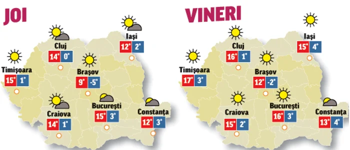 Prognoza meteo pentru următoarele două zile anunță cer senin și mult soare