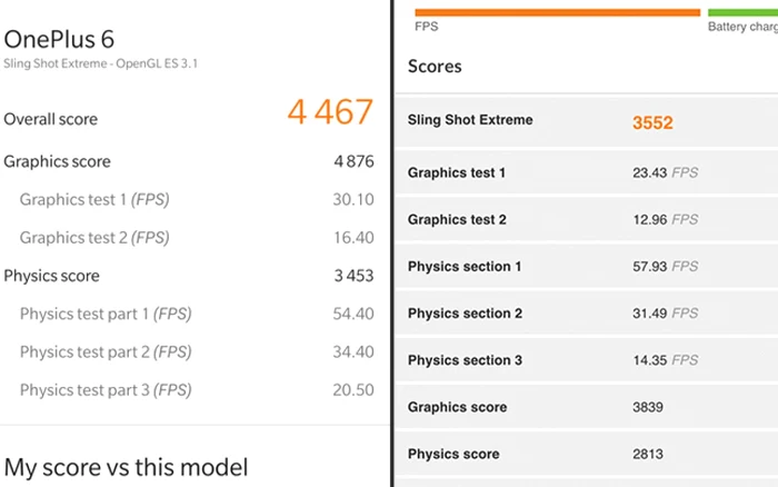 comparatie oneplus6 iphone xs max