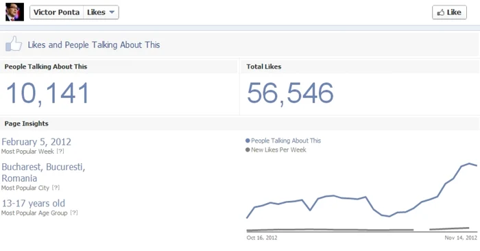 victor ponta facebook pagina