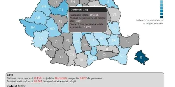 atei cluj