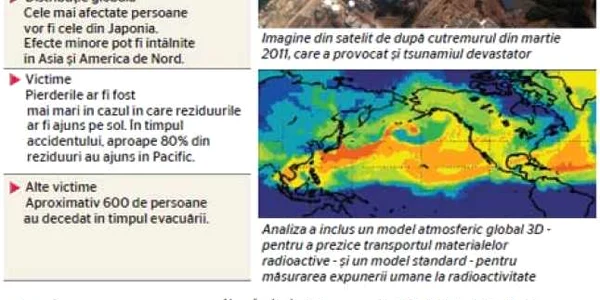 info