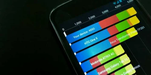 benchmark nexus 4 foto adevarul