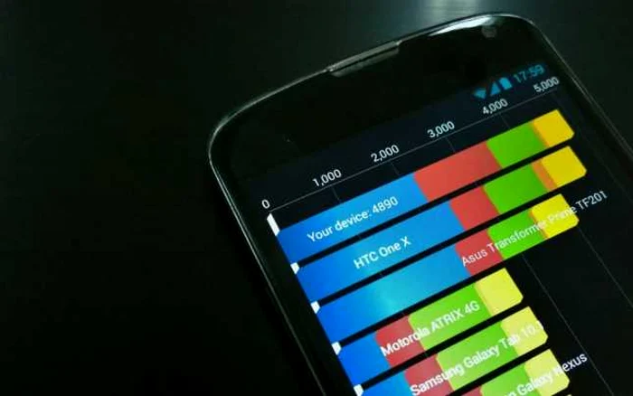 Nexus 4, hardware de 2012, în top în Quadrant. FOTO Răzvan Băltăreţu/Adevărul