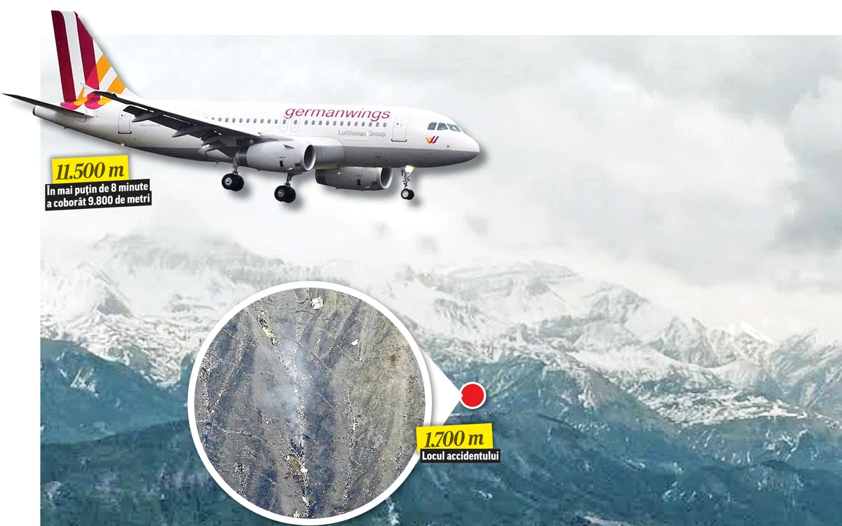 
    Mărturii cutremurătoare ale unui pilot român care  a asistat din aer la prăbuşirea avionului din Alpii FranceziFoto: AP/Afp  