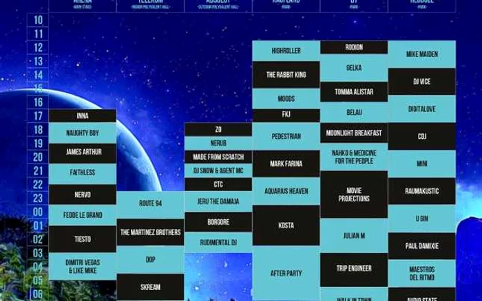 program untold