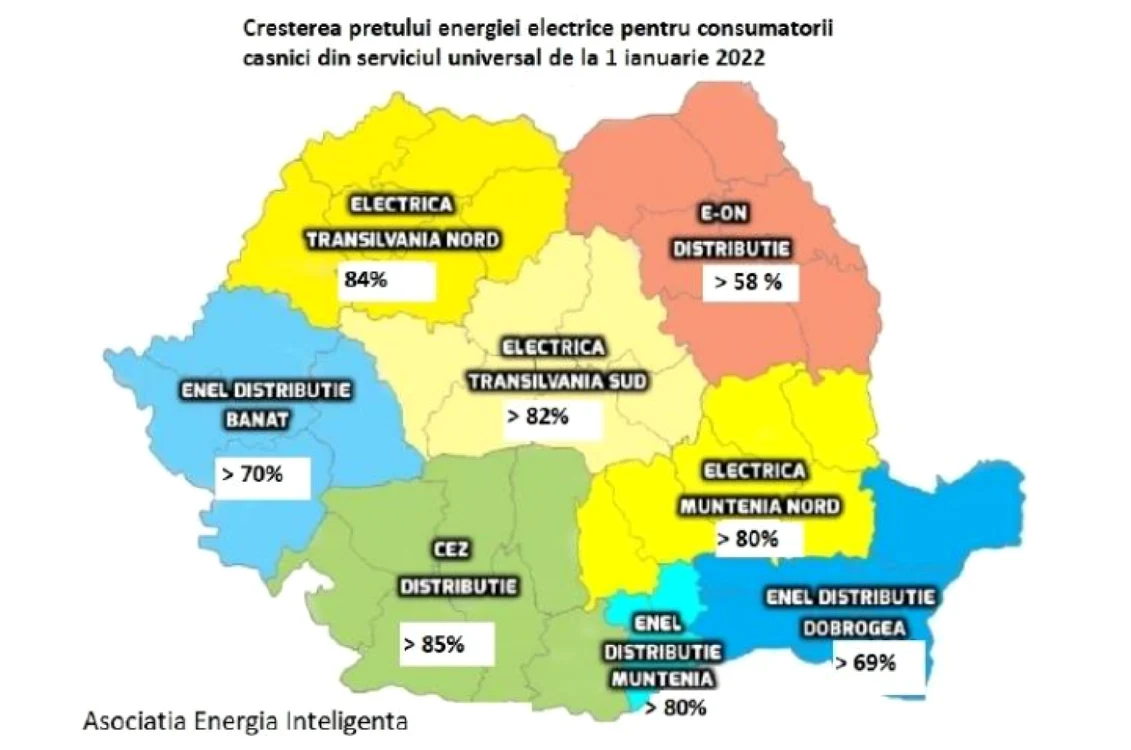 scumpiri energie 1 ian foto aei