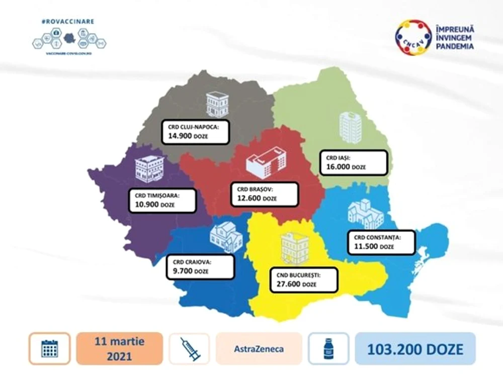 
    O nouă tranșă de vaccin AstraZeneca sosește în România Sursă foto: Inquam Photos/George Călin  