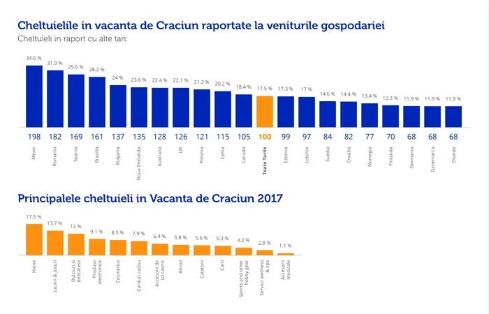 cheltuieli grafic (1) jpg jpeg