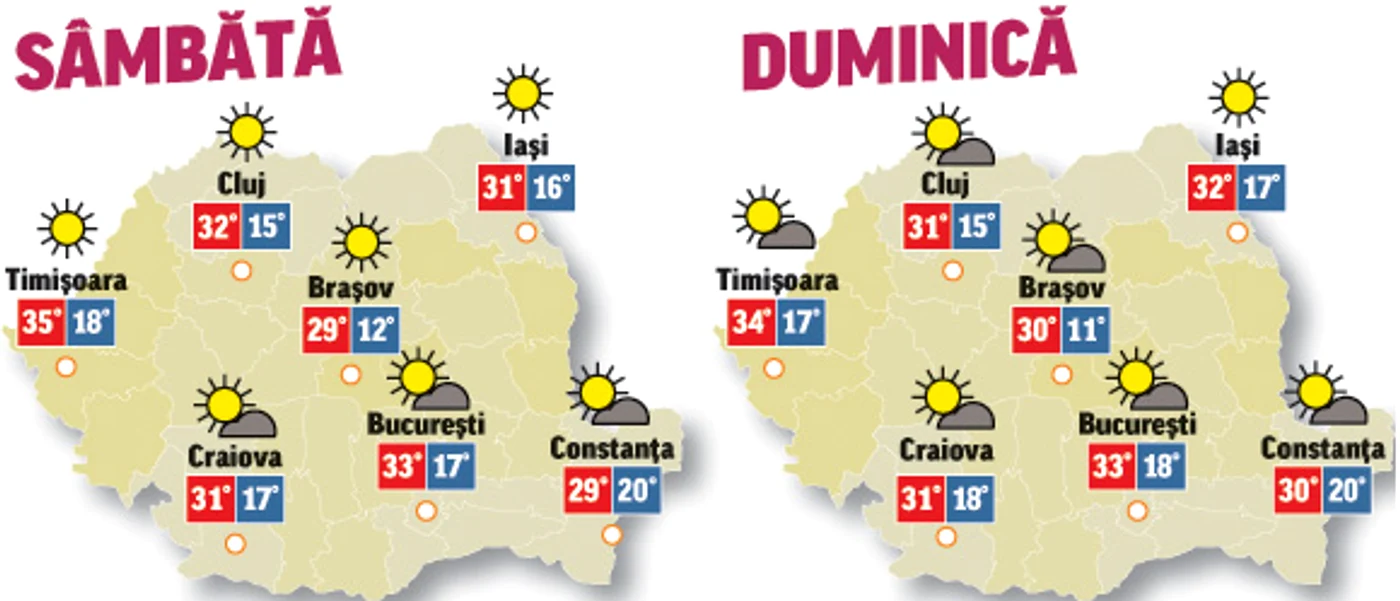 Prognoza meteo pentru următoarele două zile anunță că vremea se menține călduroasă