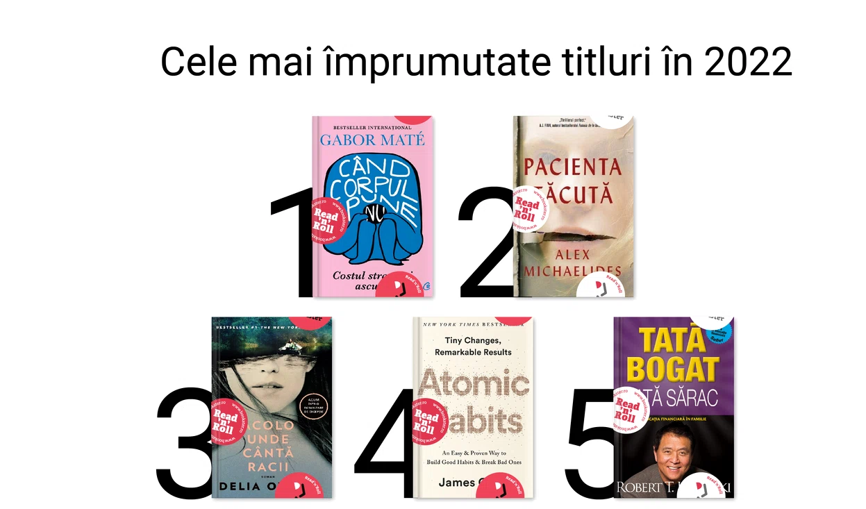 Cartea „Când corpul spune nu”, de Gabor Maté a fost în topul preferințelor