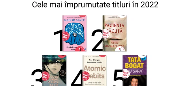 Cele mai imprumutate titluri in 2022 02 jpg