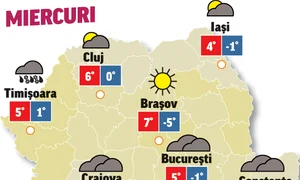 Prognoza meteo 9 decembrie anunță vreme închisă cu nori în majoritatea regiunilor jpeg