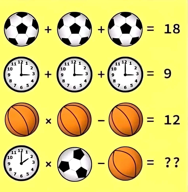 Test IQ / Foto: jagranjosh