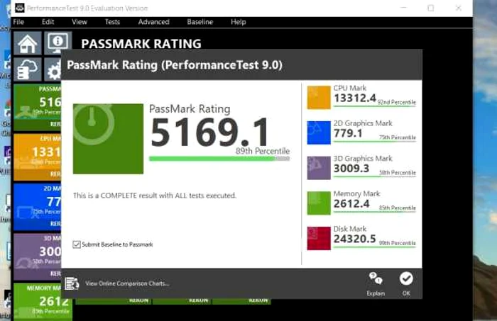 MSI Prestige 14 test Passmark