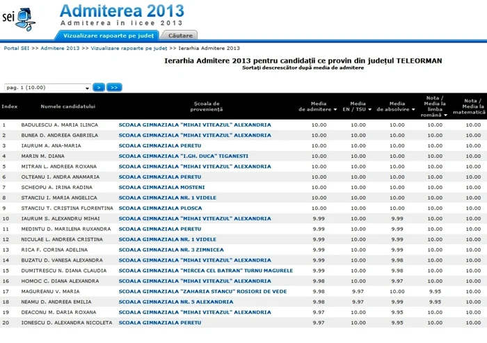 Pe siteul admitere.edu.ro au fost afişatele notele la examenul de Evaluare Naţională
