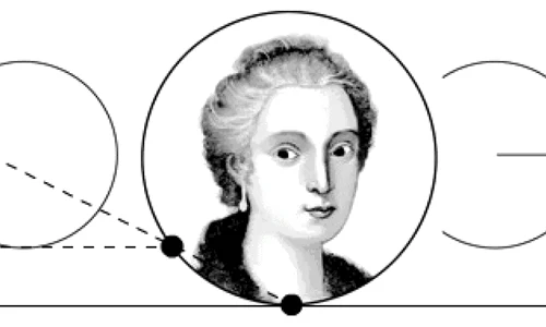 Google o sărbătoreşte pe Maria Gaetana Agnesi, autoarea primei lucrări ce tratează calculul diferenţial şi integral gif