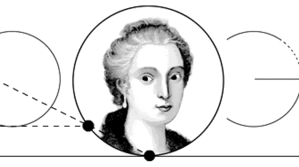 Google o sărbătoreşte pe Maria Gaetana Agnesi, autoarea primei lucrări ce tratează calculul diferenţial şi integral gif