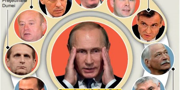 INFOGRAFIE Oamenii puternici din clanul lui Putin