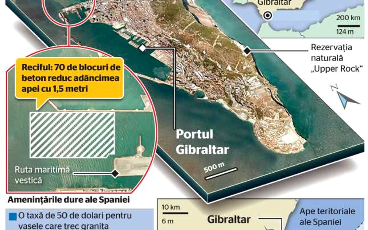 infografie gibraltar