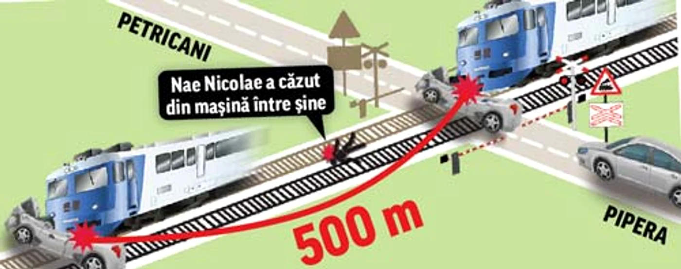 schema accidentului