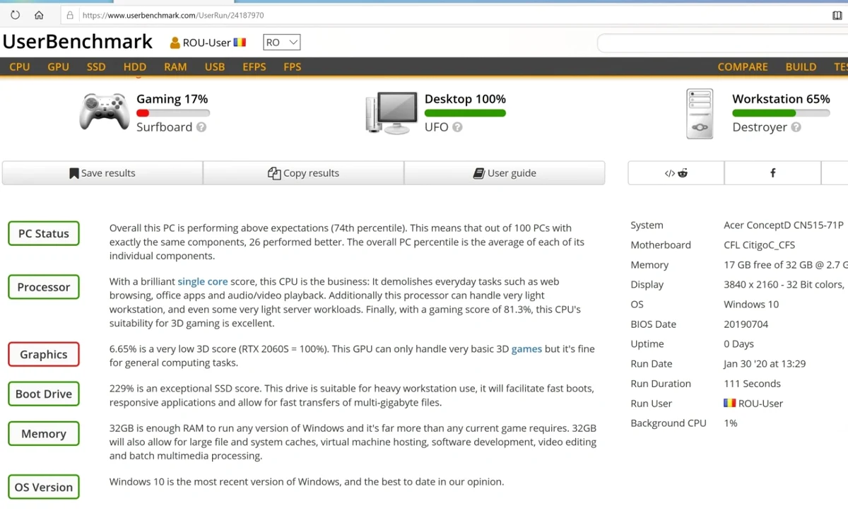 Laptop Acer ConceptD 5PRO test UserBenchmark