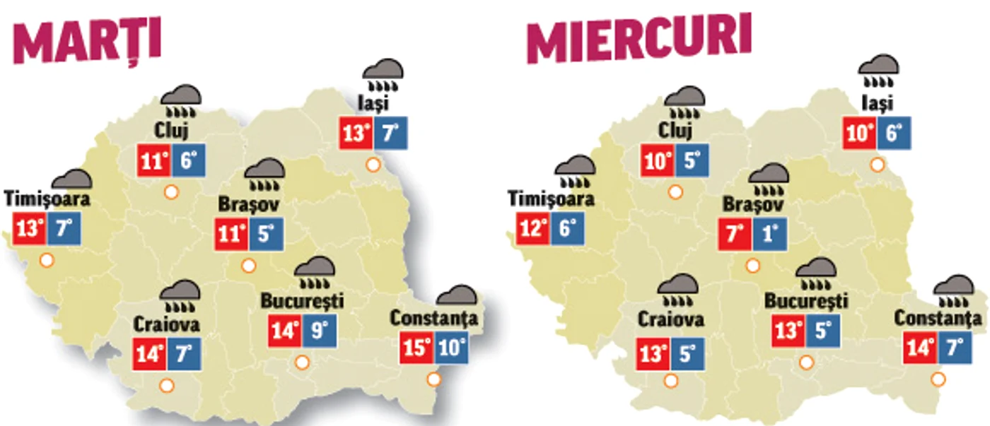 Prognoza meteo pentru următoarele două zile anunță că temperaturile vor scădea simțitor