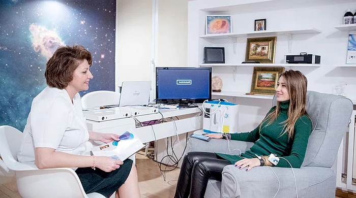 Roxana Macrin, psihoterapeut