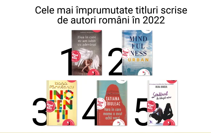 „Pacienta tăcută”, de Alex Michaelides a fost cea mai aprecită carte a unui autor român