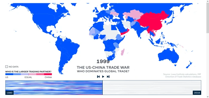 Care partener economic este mai important, dintre SUA și China, pentru statele din lume în 1999