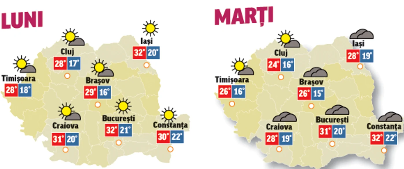 În următoarele două zile cerul se va mai acoperi, dar temperaturile vor rămâne la aceleași valori