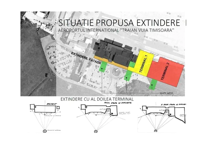 Proiect terminale noi pe Aeroportul Timişoara