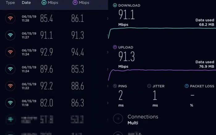 Tenda N300 (F6) test wireless