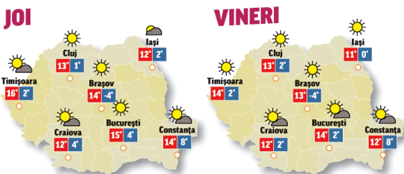 Prognoza meteo pentru următoarele două zile anunță că vremea se menține călduroasă