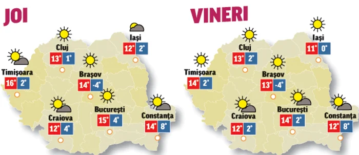 Prognoza meteo pentru următoarele două zile anunță că vremea se menține călduroasă