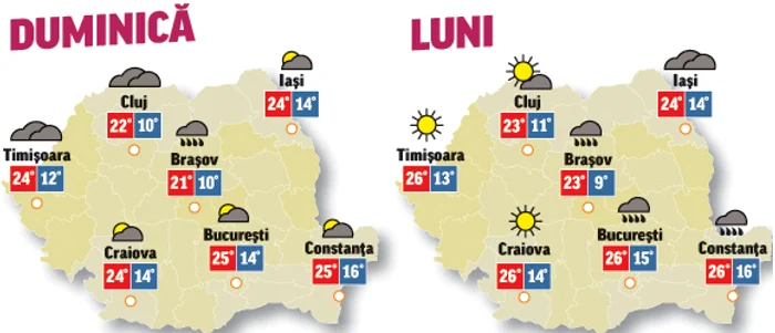 Prognoza meteo pentru următoarele două zile anunță că vremea va fi instabilă din punct de vedere termic