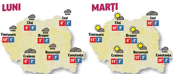 Prognoza meteo pentru următoarele două zile anunță precipitații și apoi vreme bună