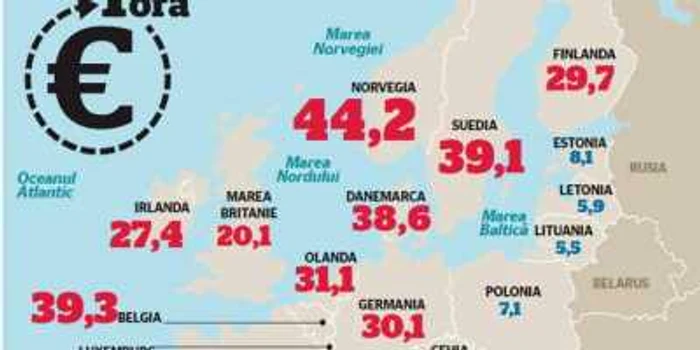 Cât costă ora de muncă în Europa (euro)