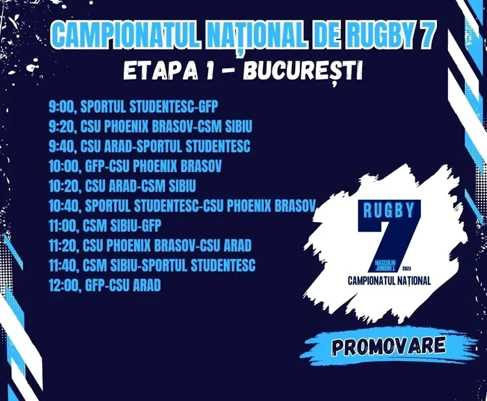 Programul primei etape. FOTO Federatia Romana de Rugby