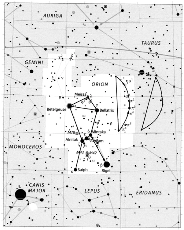 Fig. 4. Puterea zeului Brahma.
Reprezentarea hieroglifelor nr. 2 și nr. 3 în constelațiile Orion și Taurus.