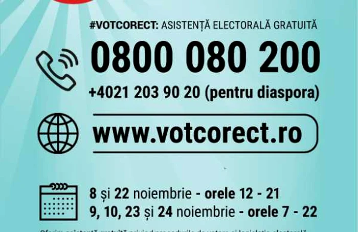 Vot centru electoral informare Sursa Expert Forum