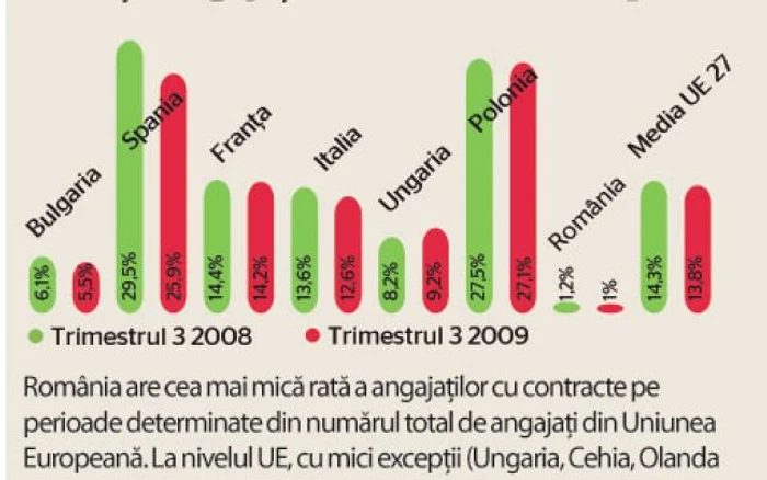 Info