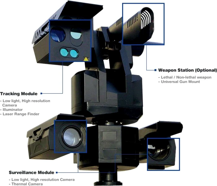 roboti ucigasi