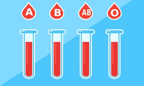 2 de ce posesorii grupei sanguine 0 i sunt atat de speciali 18579510 jpg jpeg