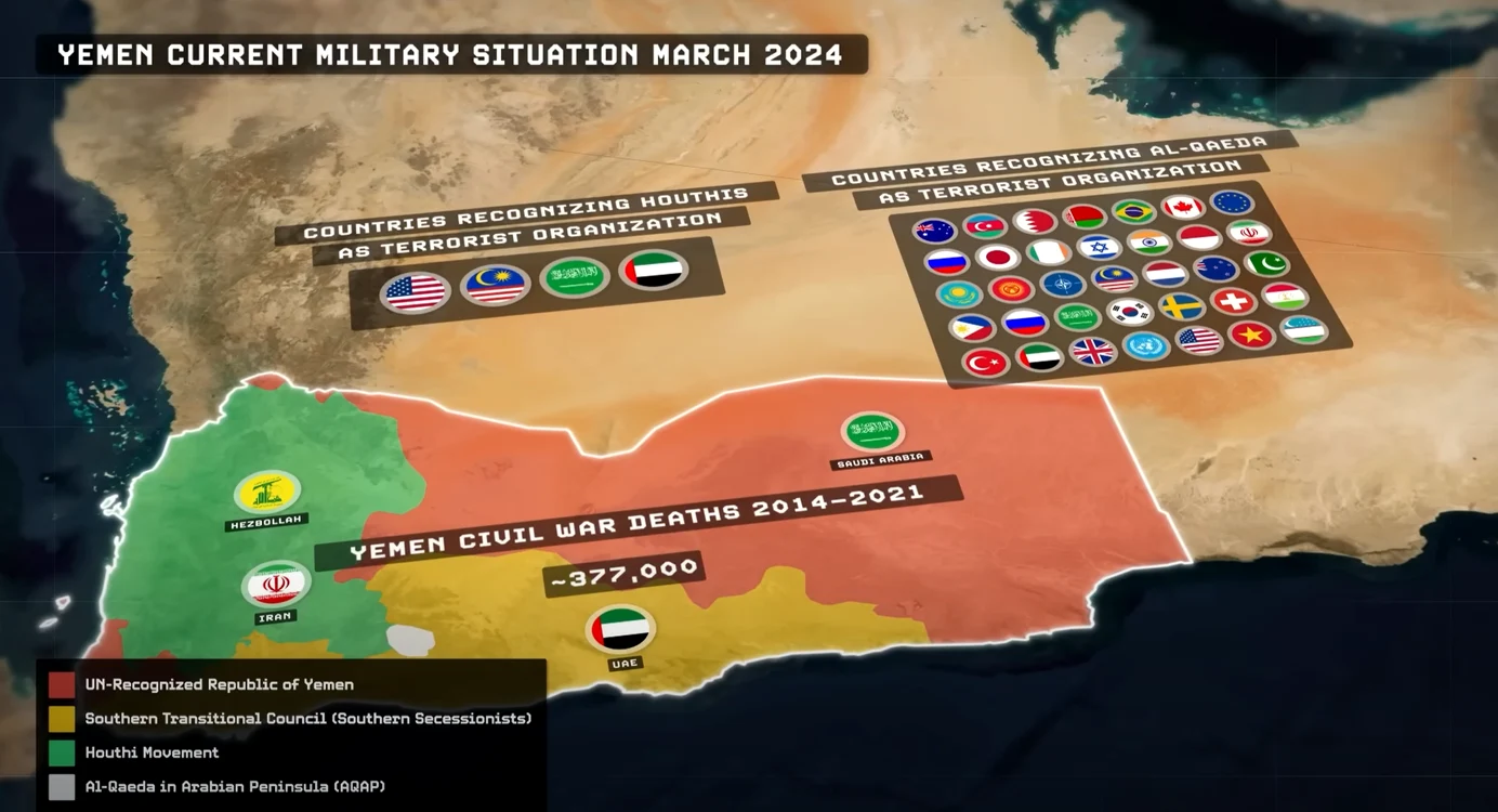 Regiunile de influență din Yemen, Foto Credit: YouTube, Real Life Lore